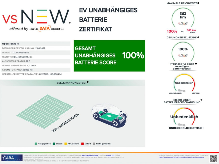 OPEL Mokka GS Line, sehr gepflegt